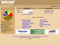 Karir.com