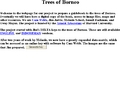 Trees of Borneo
